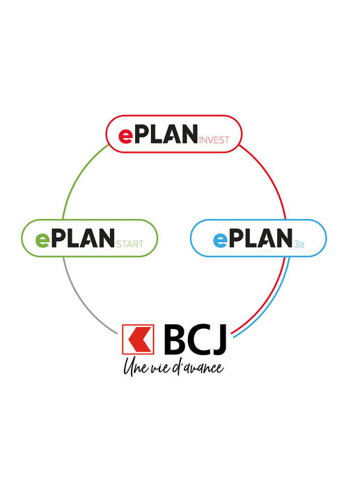 Comment fonctionne ePLAN