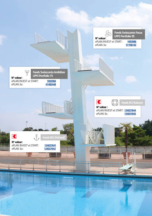 Valorisez ce qui compte pour vous